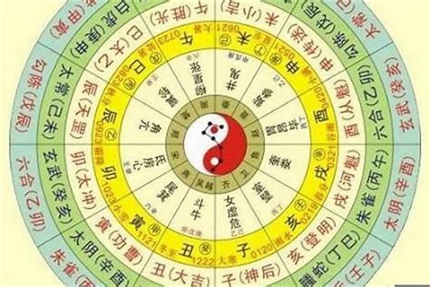 四柱八字算命|生辰八字算命、五行喜用神查询（免费测算）